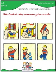 Olayları Sıralama Çalışmaları